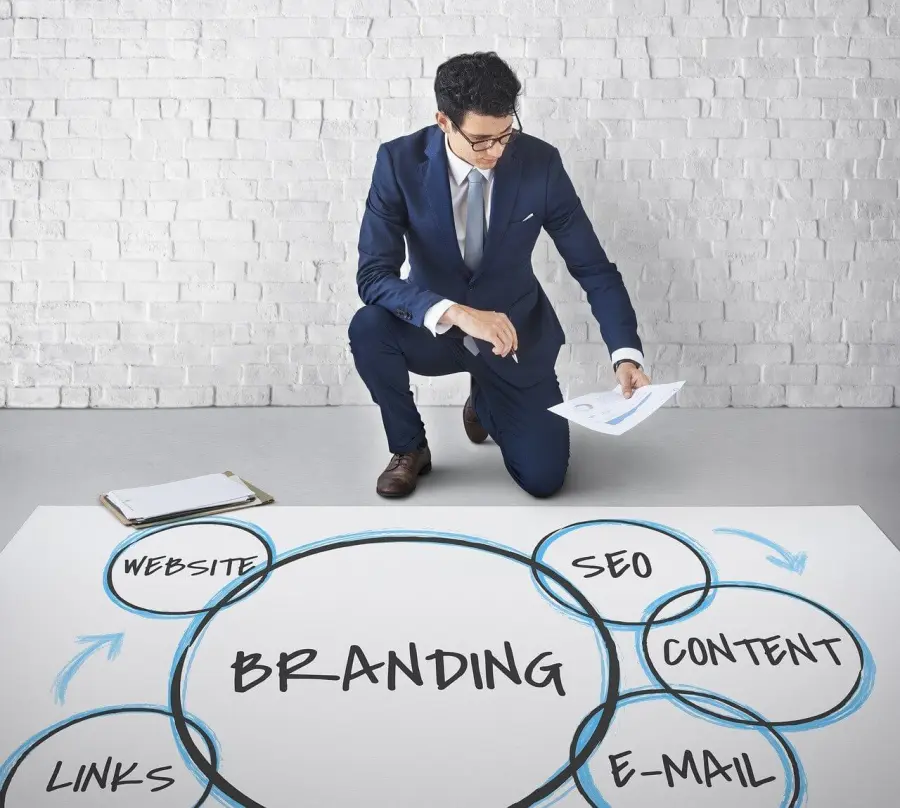 Strategie di comunicazione digitale: come costruire un brand memorabile