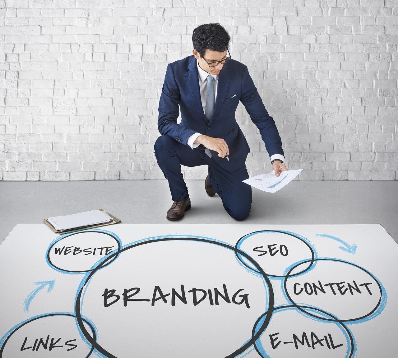 Strategie di comunicazione digitale: come costruire un brand memorabile